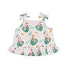 Tropical Set